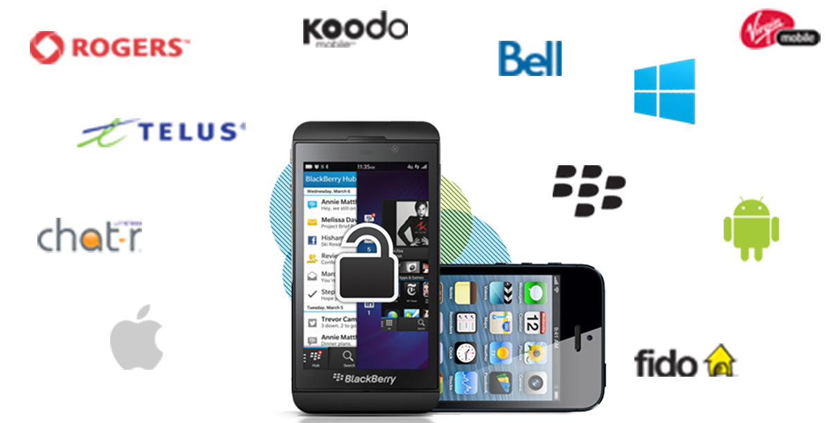 Cellphone Carrier Unlock